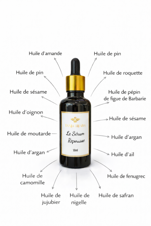 L'incroyable sérum anti chute et repousse-50ml-