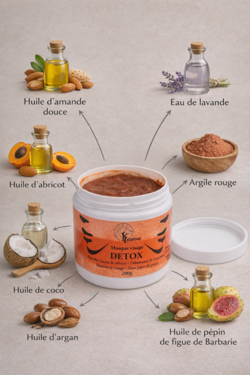 Masque Détox visage-200G-