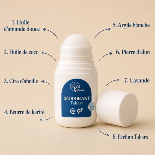 ChatGPT Image 24 août 2026, 21_17_12 Déodorant bille au Tahara – 50 ml